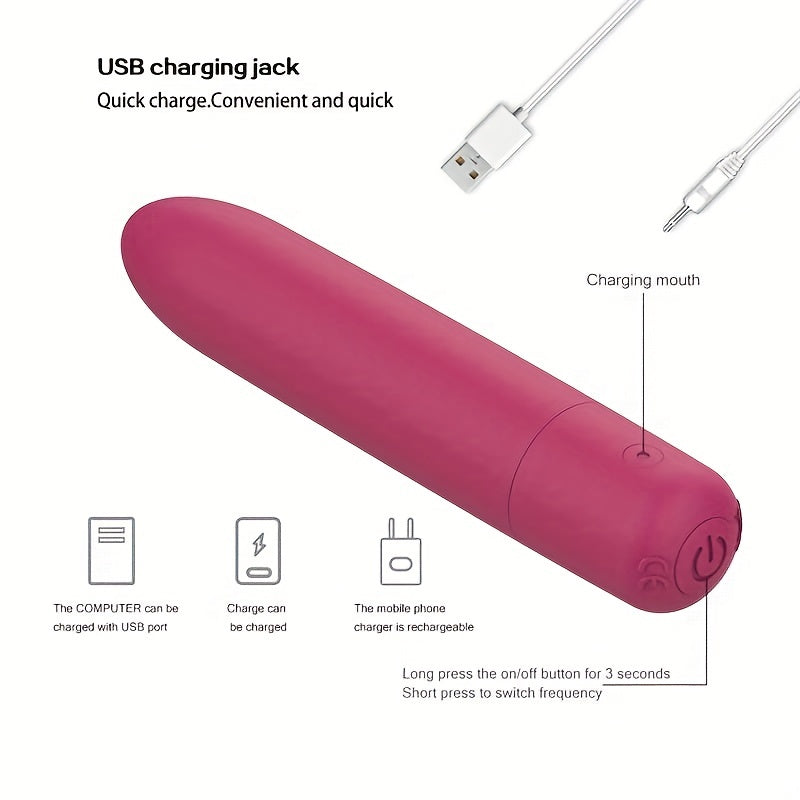 USB Rechargeable Powerful Vibrator Female Clitoral Stimulator Vaginal G-Spot Masturbator Adult Toy luvshop24
