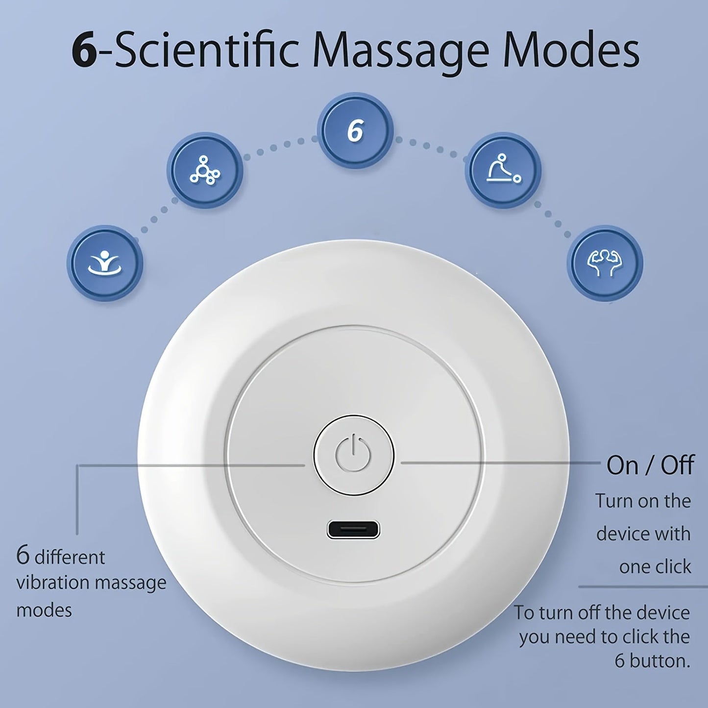 Portable Handheld Massager Wand, 6 Vibration Modes, USB Rechargeable Lithium Battery, Unscented Mini Electric Massage Tool for Neck, Shoulder, Back, and Whole Body Relief luvshop24