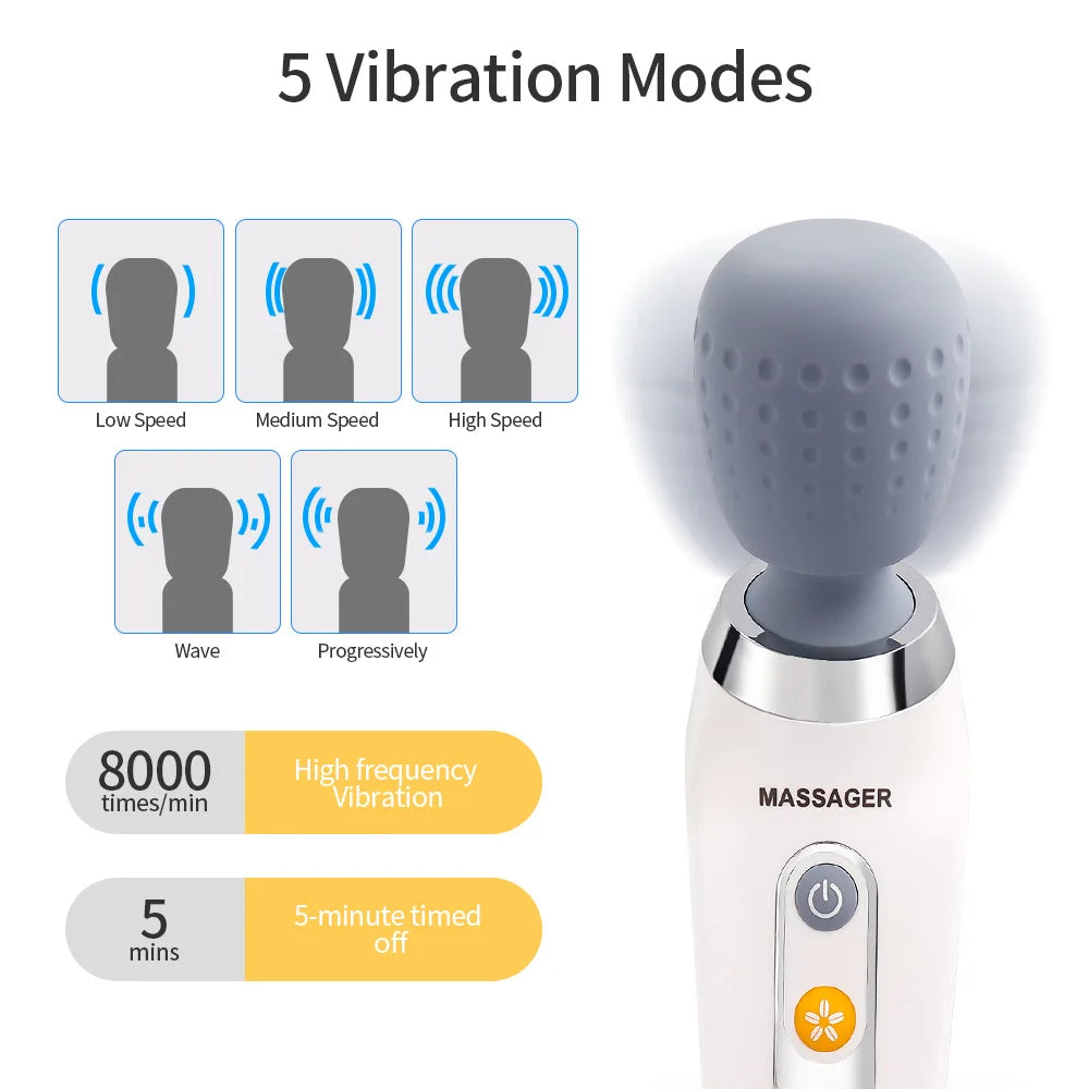 USB Handheld Electric Wand Massager High Frequency Vibration Body Neck Back Muscle Relax Vibrating Deep Tissue Massage Machine luvshop24