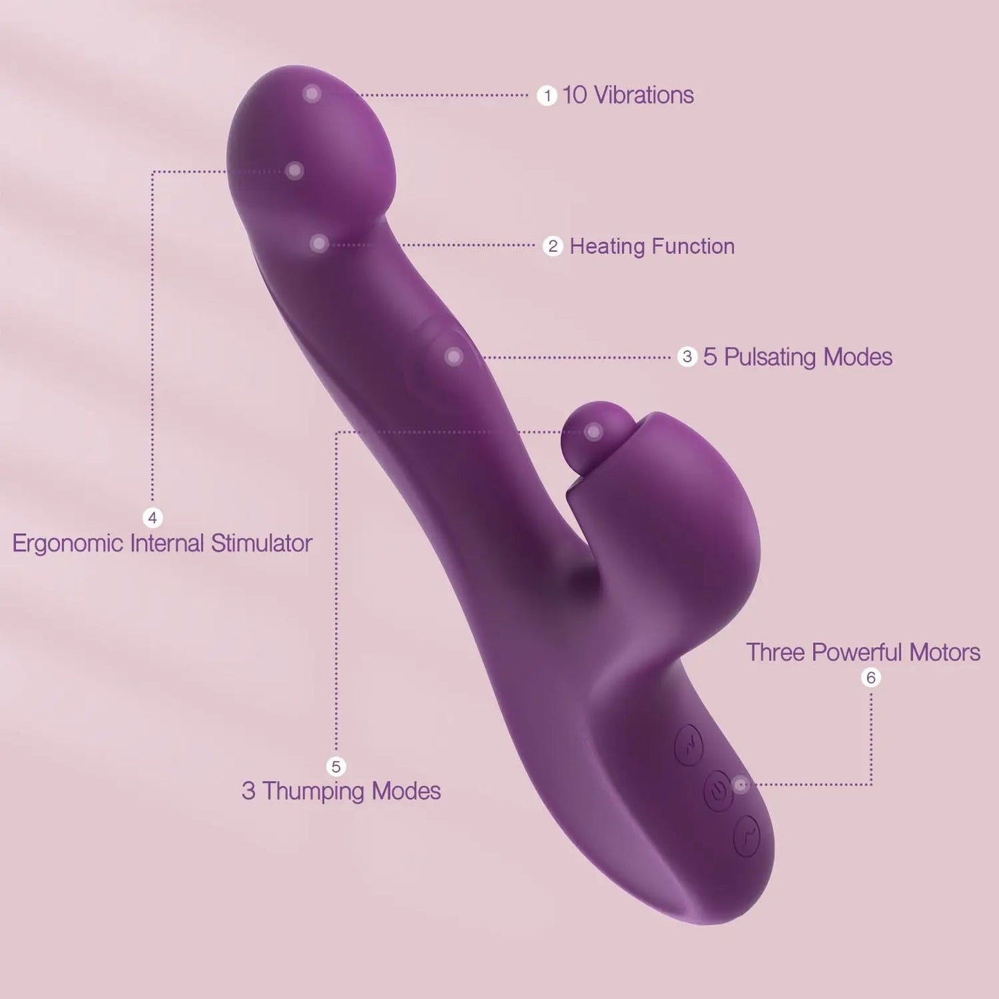Triple Vibrating Dildo Heating Pulsating Female Vibrator Stimulator Clit G Spot Clitoral Thumping Rabbit Vibrator for Women luvshop24