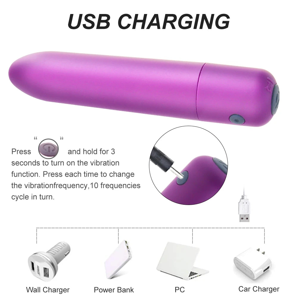 Mini Powerful Bullet Vibrator Women Clitoral Stimulator Vaginal G Spot Masturbation USB Recharge Erotic Vibrators Adult Sex Toys luvshop24