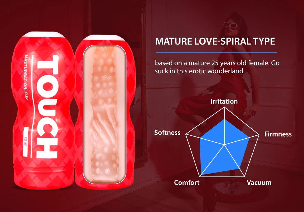 Male Masturbator Cup Soft Pussy Sex Toys Transparent Vagina Adult Endurance Exercise Products Vacuum Pocket Cup Sex Toys for Men luvshop24