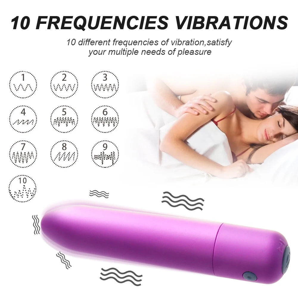 Mini Powerful Bullet Vibrator Women Clitoral Stimulator Vaginal G Spot Masturbation USB Recharge Erotic Vibrators Adult Sex Toys luvshop24