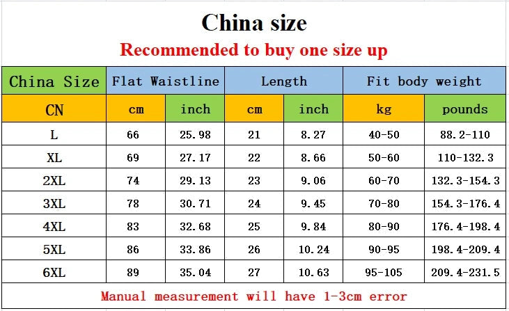 Hot Underwear Men Cotton Boxer Homme Brand Underpants Male Panties Breathbale Shorts U Convex Pouch Plus Size L-5XL luvshop24
