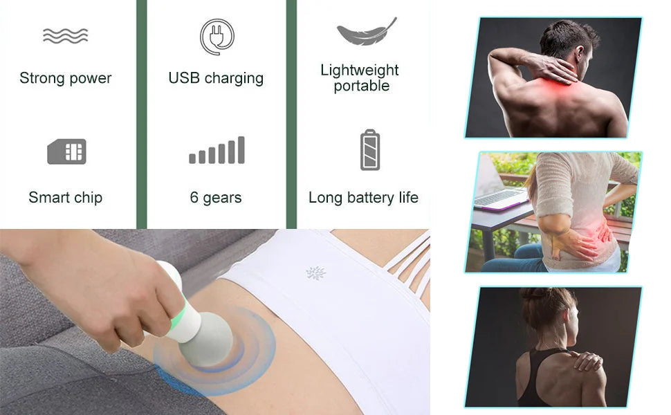Upgrade 2.0in*4.5in - Mini Electric Handheld Massager Wand, Powerful 6 Speed Vibration Modes,Cordless Handheld and Portable,Suit luvshop24