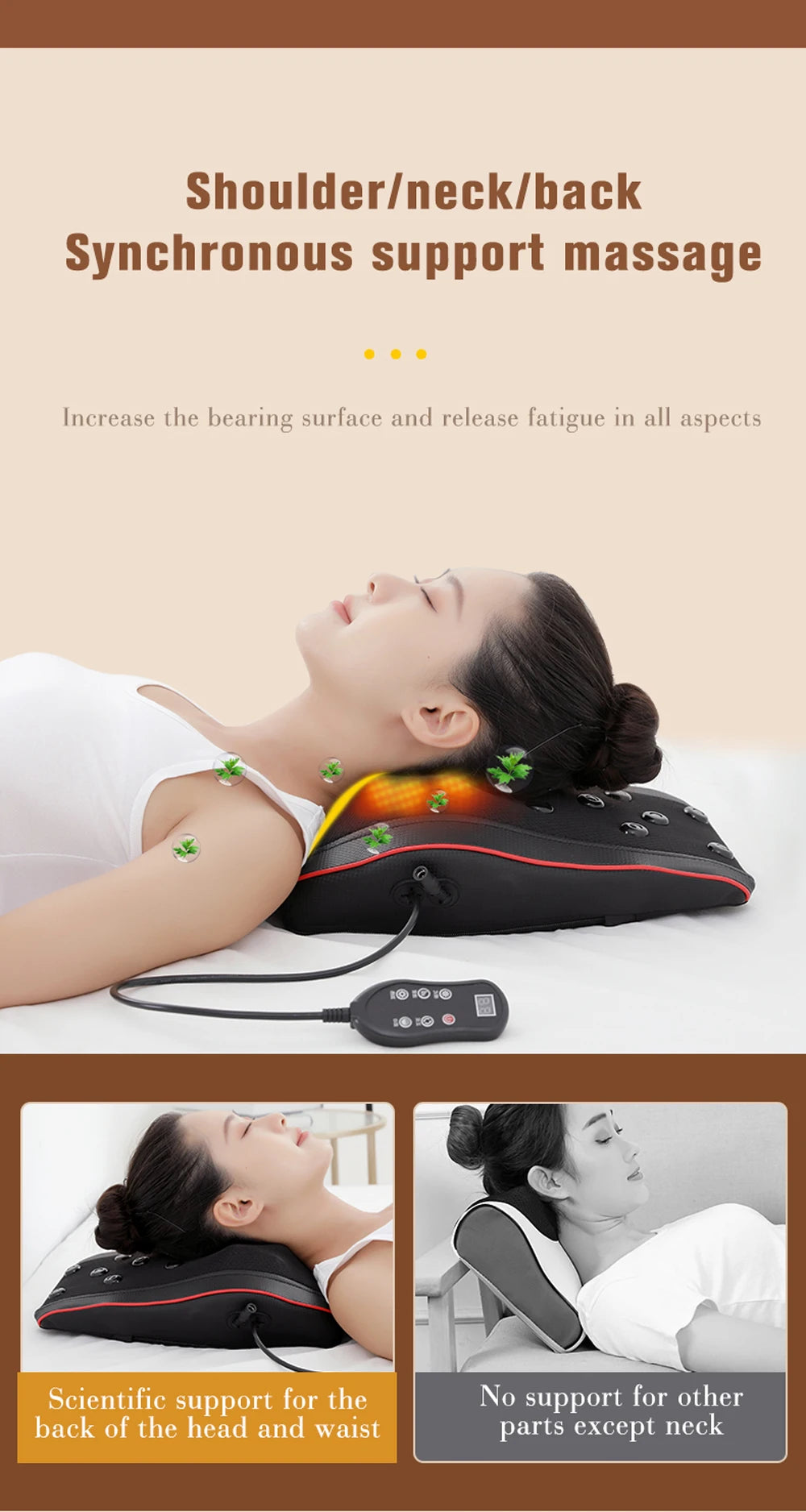 Portable Massager, Waist Massager, Full-body Muscle Relaxer, Car-portable Backrest Vibration Comfort Massager luvshop24