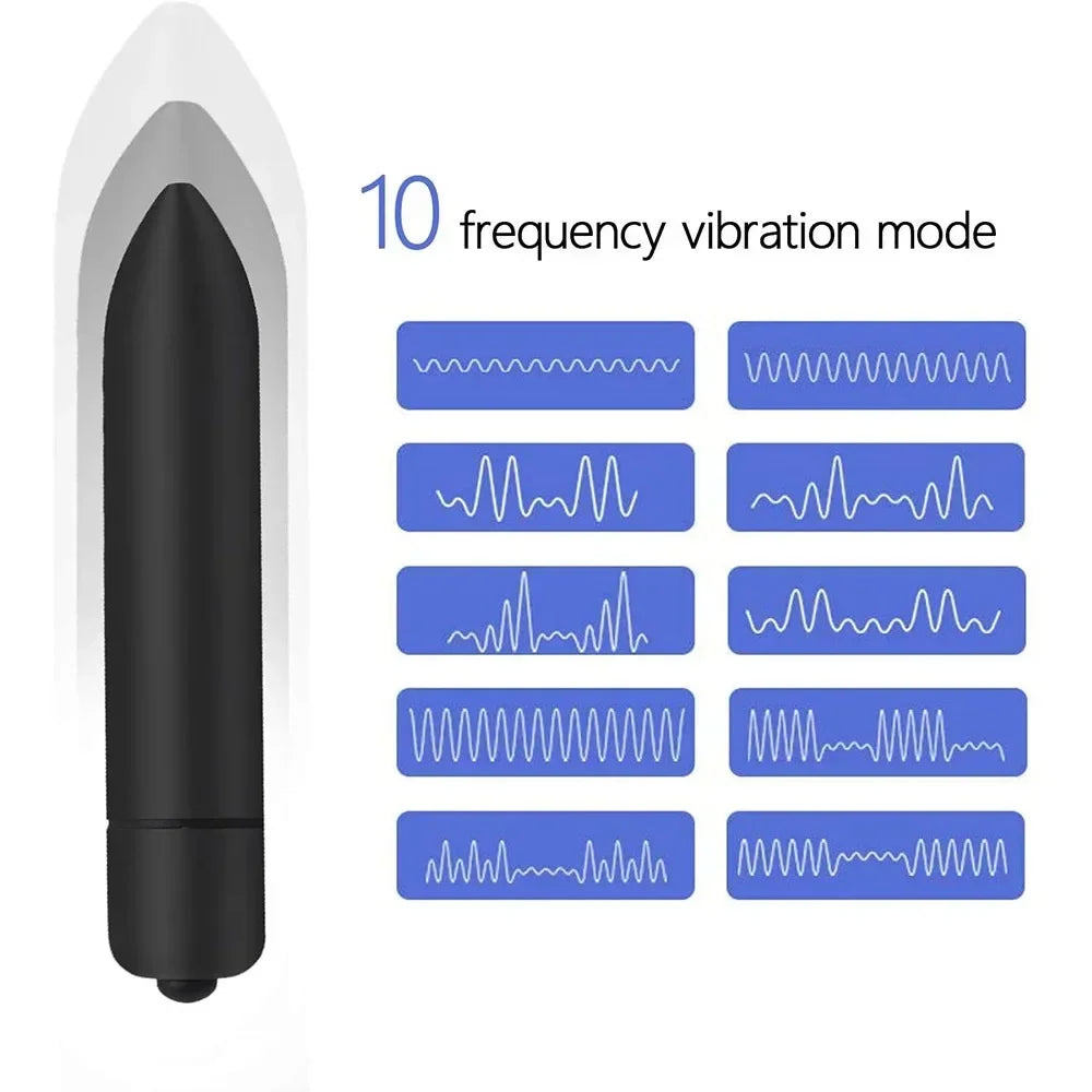 2025 Massage Tool Lipstick Size Vibrating Massager Facial Eye Massage Treatment Relaxes Promotes Lotion Absorption Mini Portable luvshop24