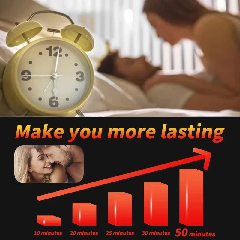Delay Spray for Men Penis Anti-Premature Ejaculation Male Erection Prolong Amplify 60 Minutes Enhanced Sexual Ability products luvshop24