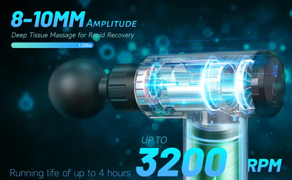 SEJOY Deep Tissue Muscle Vibrator Massager Gun Handheld Massage Gun Fascia Gun for Pain Relief luvshop24