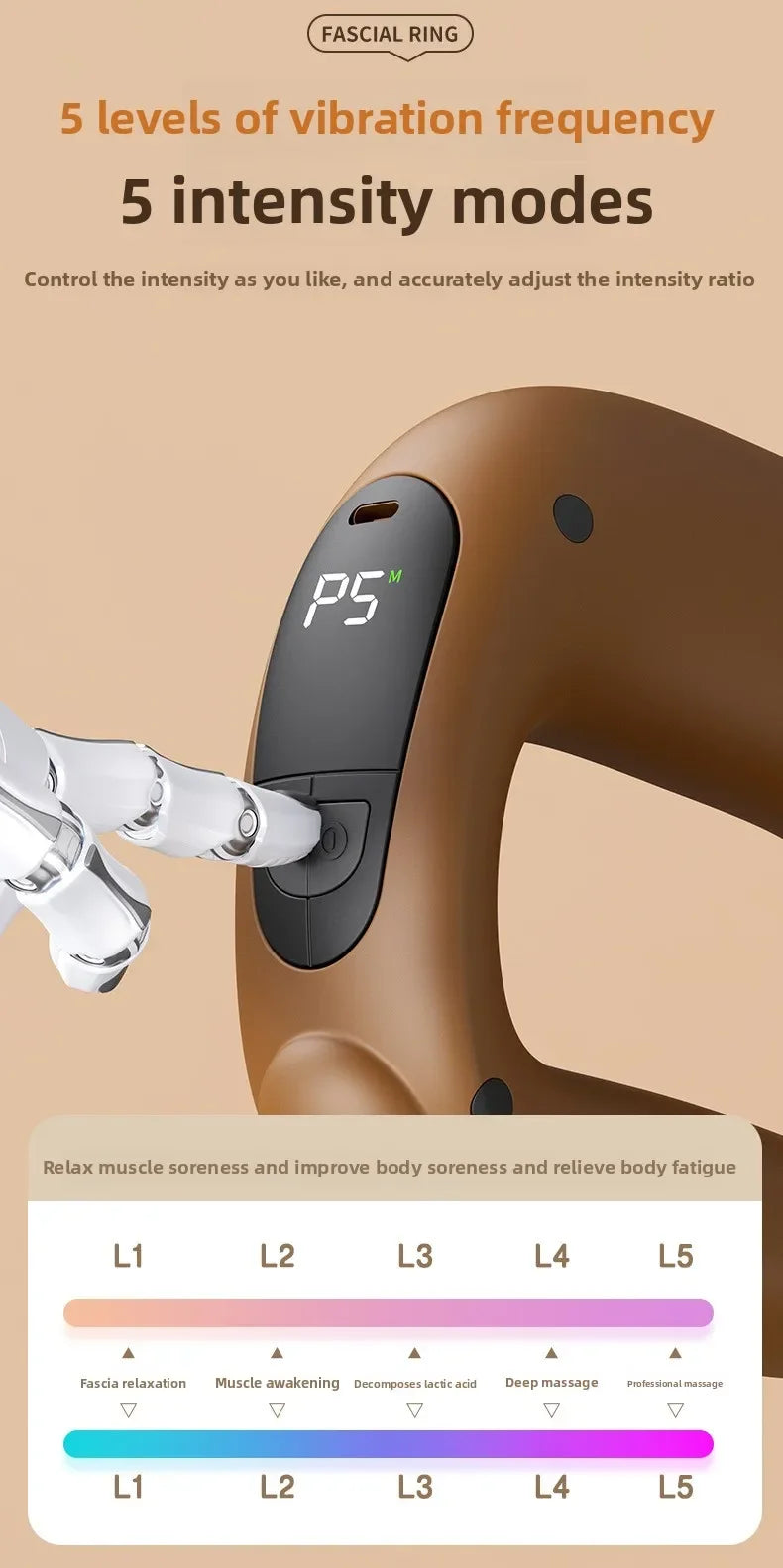Vibration Fascia Massage Ring Portable Mini Shaking Machine for Shoulder Neck Back Pain Relief Yoga Massager luvshop24