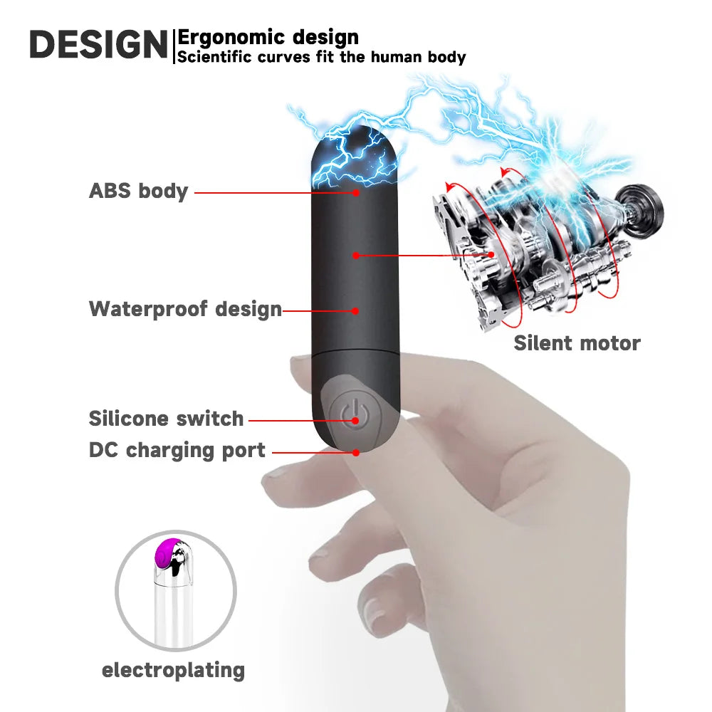 Rechargeable Mini Vibrating Egg G-spot Clitoral Toy for Girls Vagina Stimulator Mastubator Dildo Vibrator Sex Toys for Women luvshop24