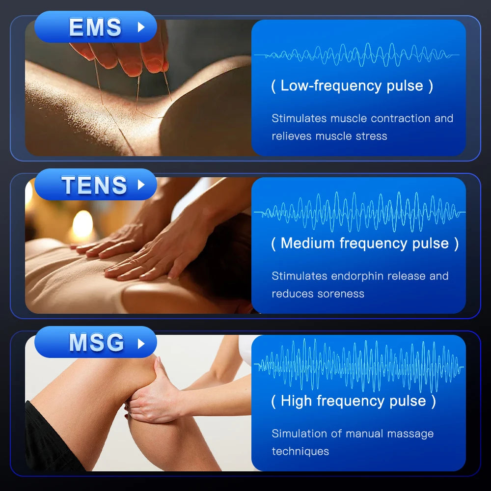 Physiotherapy Tens Muscle Stimulator Electric Ems Acupuncture Body Massage Digital Therapy Slimming Machine Electro Stimulator luvshop24