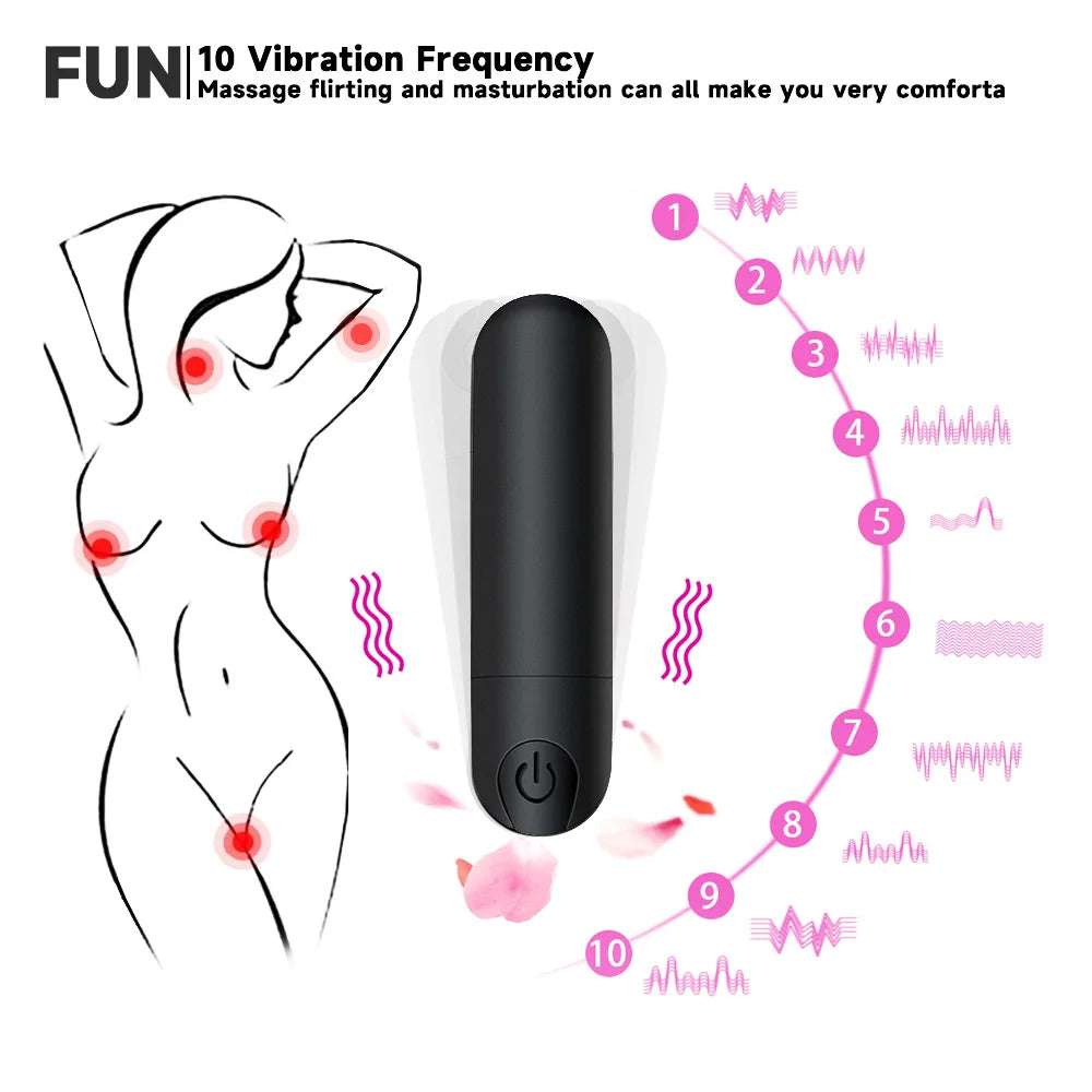 Rechargeable Mini Vibrating Egg G-spot Clitoral Toy for Girls Vagina Stimulator Mastubator Dildo Vibrator Sex Toys for Women luvshop24