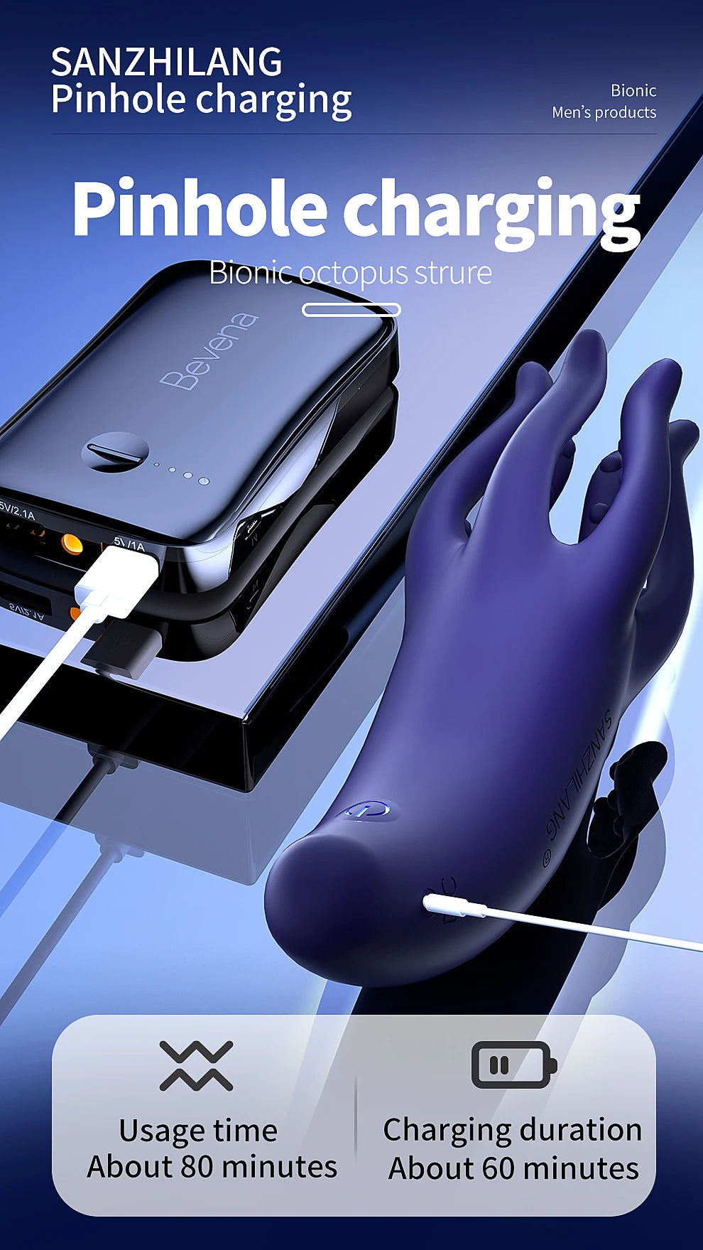 Glans Trainer Penis Delay Trainer G Spot Masturbator Soft Fingertip Prolong Endurance Massage Vibrator Erotic Toys Masturbator luvshop24