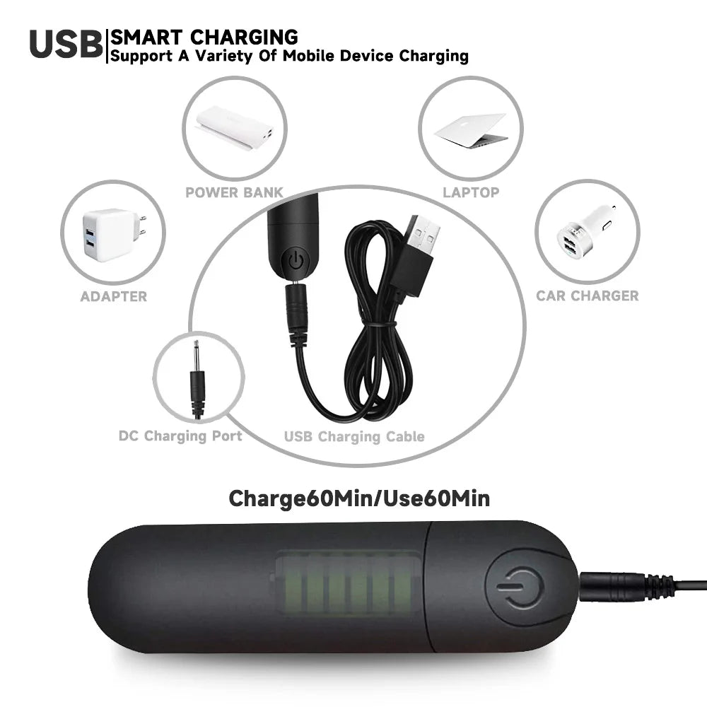 Rechargeable Mini Vibrating Egg G-spot Clitoral Toy for Girls Vagina Stimulator Mastubator Dildo Vibrator Sex Toys for Women luvshop24