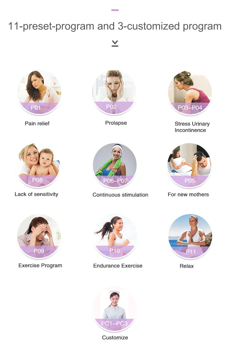 Kegel Exerciser Incontinence Stimulator with Probe for Bladder Control and Pelvic Floor Exercise for Women Muscle Stimulator luvshop24