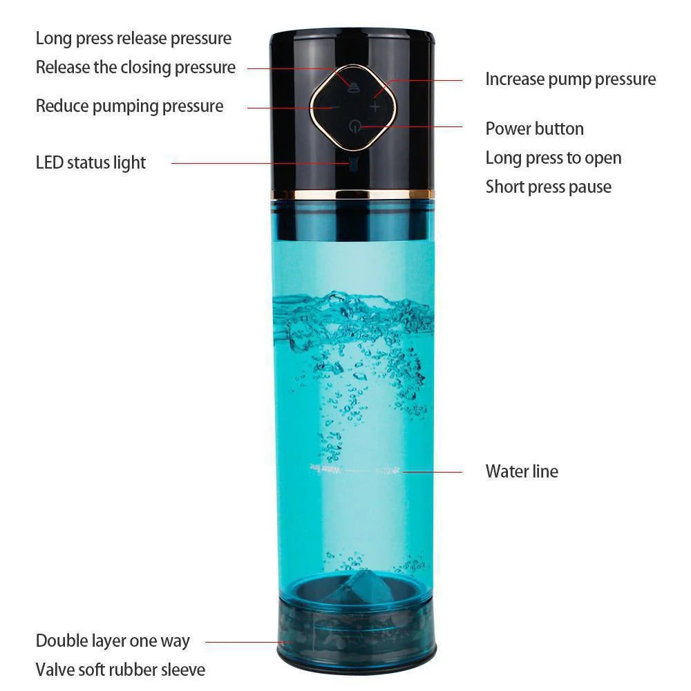Water Penis Enlarge Vacuum Pump Sex Toys Male Electric Penis Enlargement Extend Pump Automatic Suction Stronger Bigger Erections luvshop24