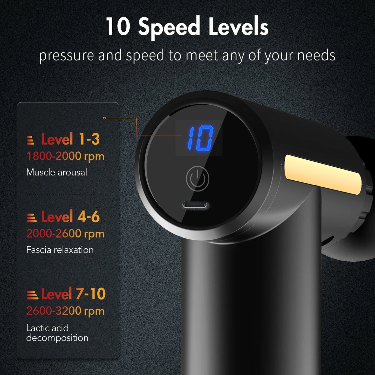 SEJOY Deep Tissue Muscle Vibrator Massager Gun Handheld Massage Gun Fascia Gun for Pain Relief luvshop24