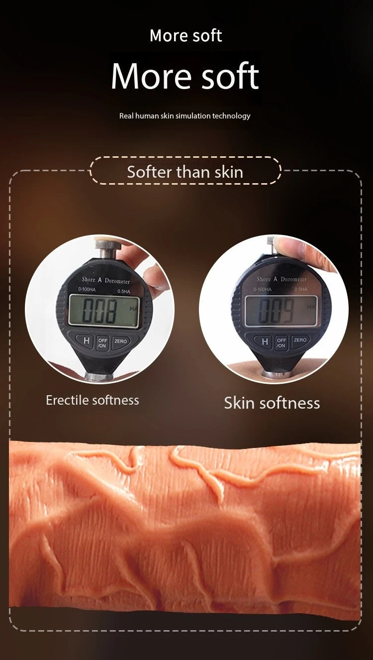 2Spuer Bigger Realistic Dildos Silicone Layer Penis with Suction Cup Adult Sexy Toys for Woman Men Vagina Anal Massage Stimulato luvshop24