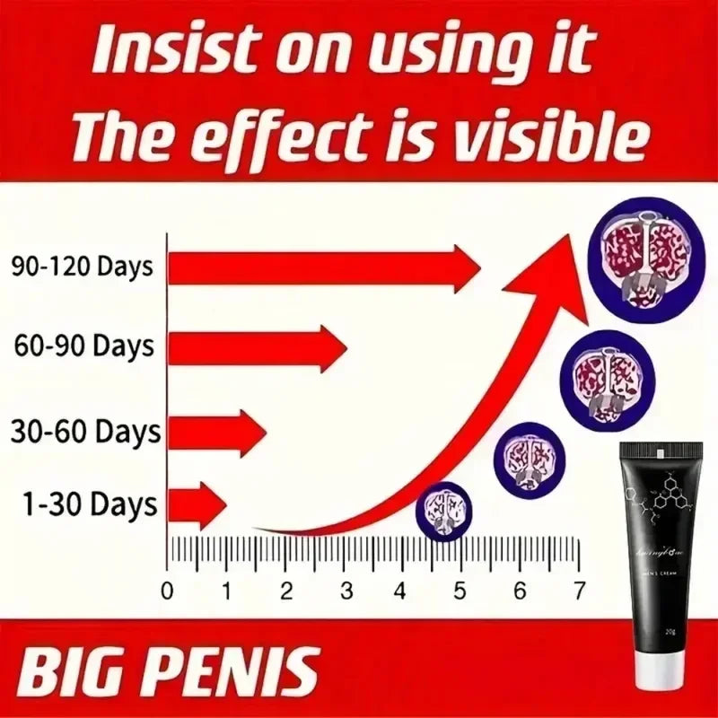 Male Massage Cream Delay Cream Men's Penis Cream Enlarges The Cavernous Body, Thickens And Hardens Adult Men's Products, Sex luvshop24