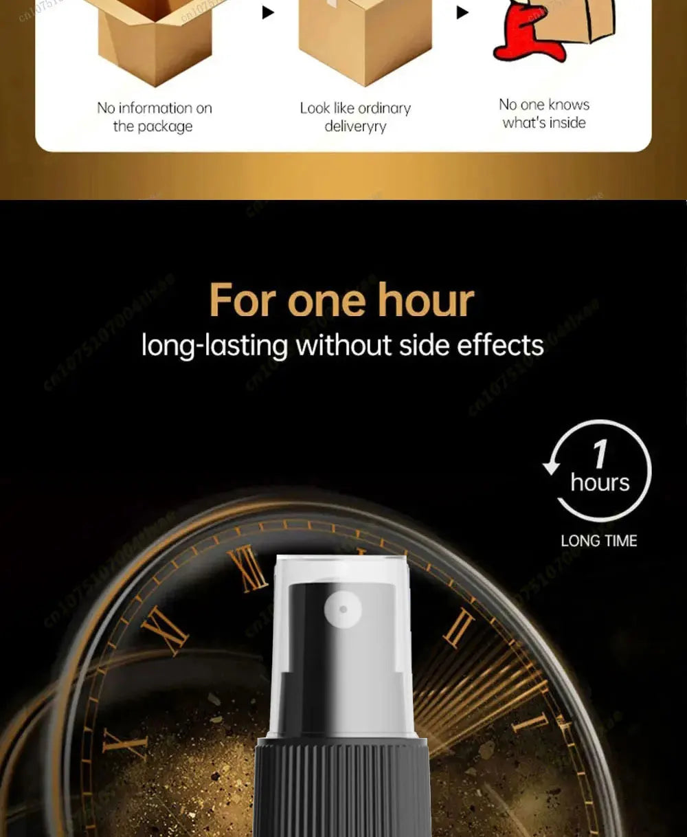 Male Penile Delay spray for External Use Long lasting 60 minutes Anti premature ejaculation Fast Erectile Product for Adults luvshop24