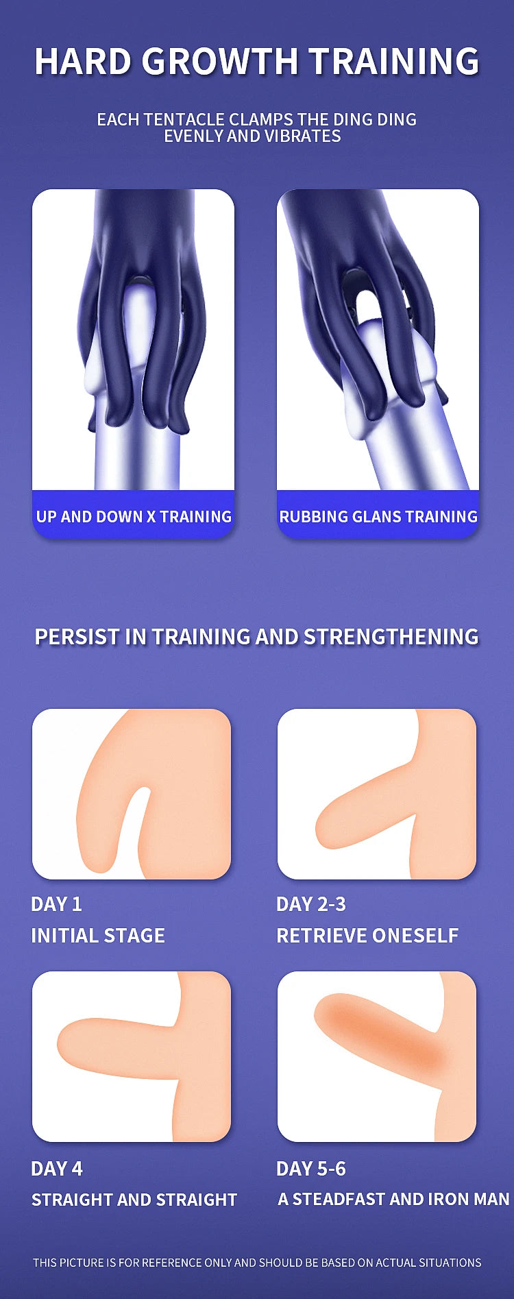 Glans Trainer Penis Delay Trainer G Spot Masturbator Soft Fingertip Prolong Endurance Massage Vibrator Erotic Toys Masturbator luvshop24