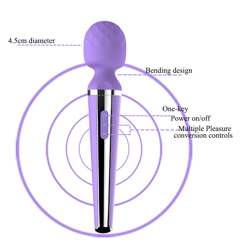 Sex Toy for Women AV Vibrator Clitoris Stimulator Body Massager Sexual Magic Massager AV Massage Stick Female Adult Toys luvshop24