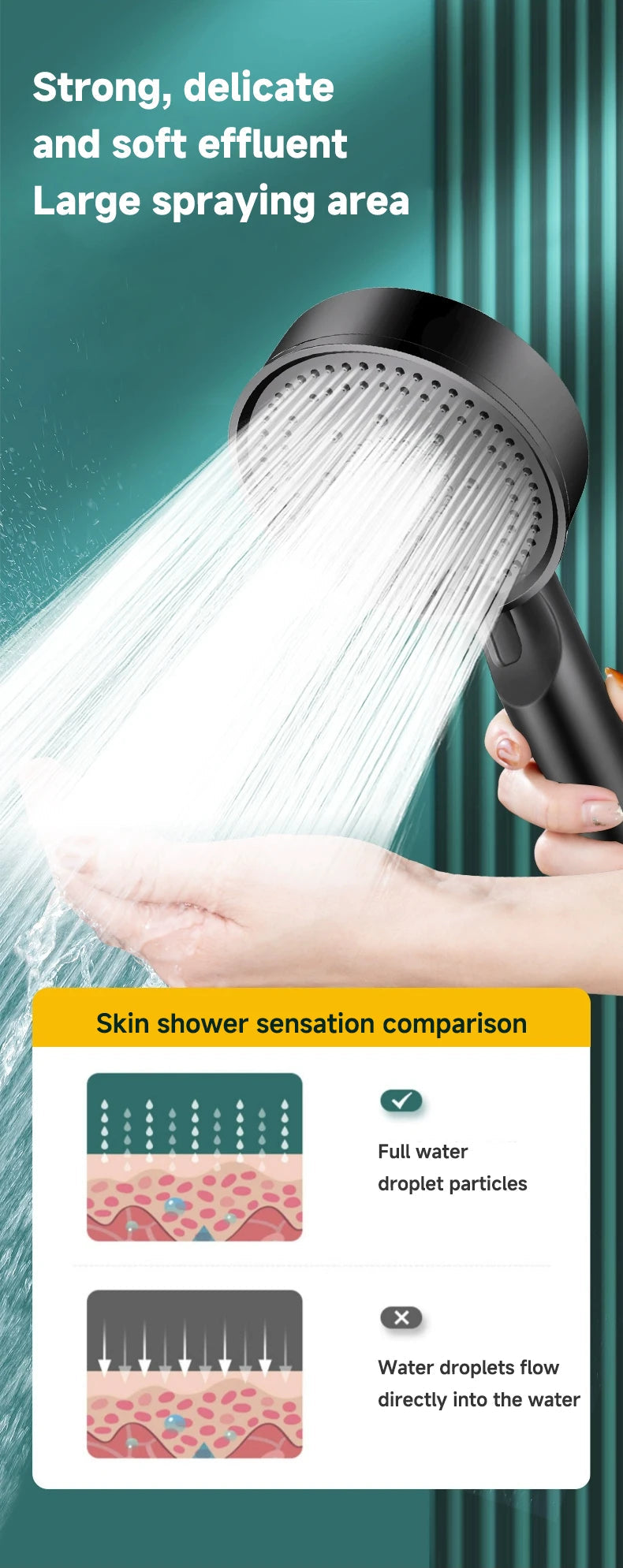 5 Modes Pressure Boost Shower Head Multifunction Adjustable Large Water Shower Nozzle Massage Bathroom Accessory luvshop24