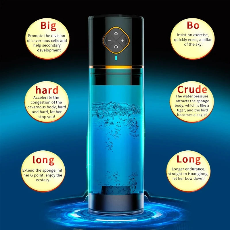 Water Penis Enlarge Vacuum Pump Sex Toys Male Electric Penis Enlargement Extend Pump Automatic Suction Stronger Bigger Erections luvshop24