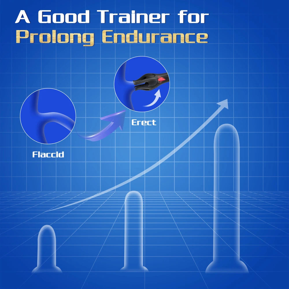 Glans Trainer for Men Powerful Vibrating Penis G Spot Masturbator Soft Fingertip Prolong Endurance Massage Vibrator Erotic Toys luvshop24