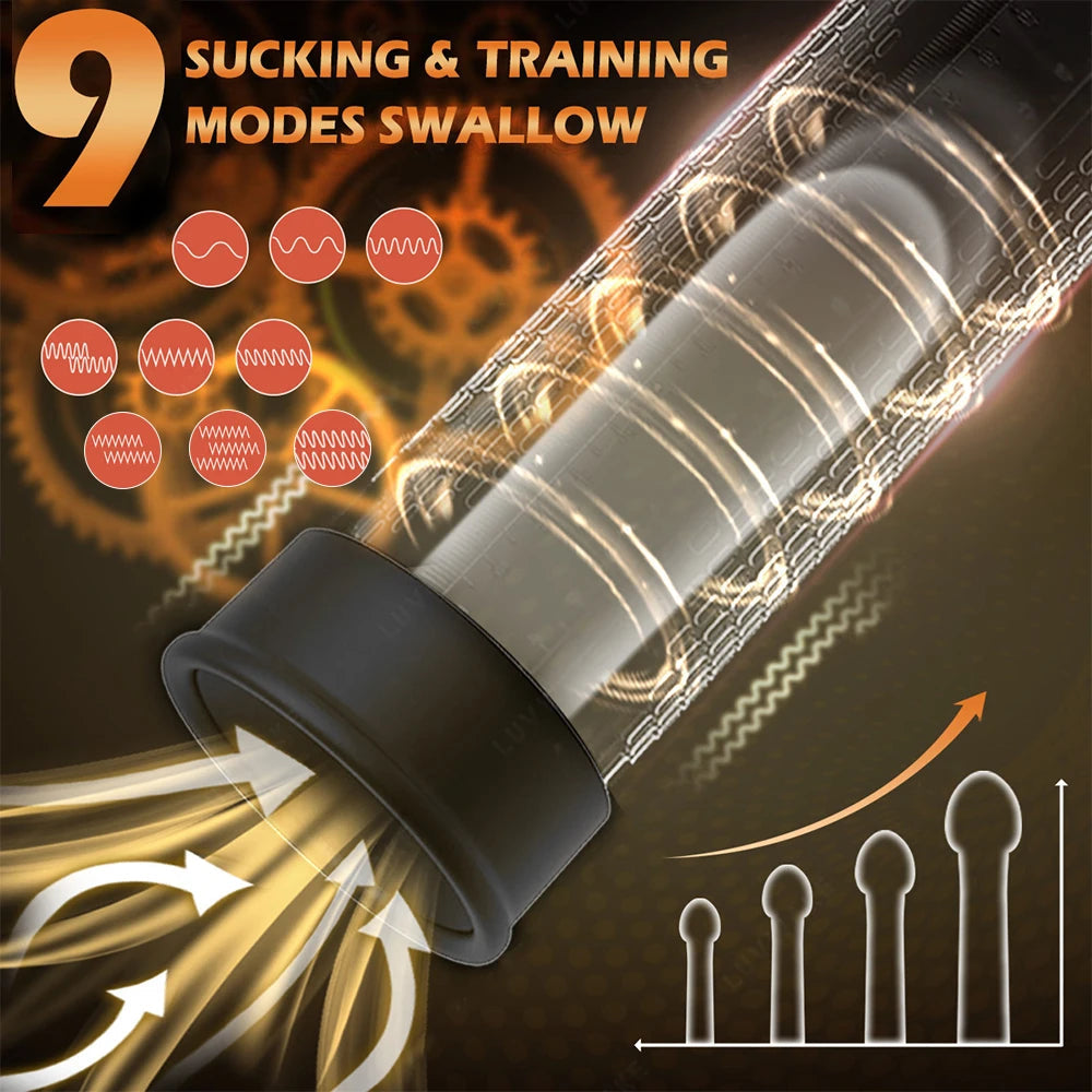 Electric penis pump expanding simulation vacuum pump expanding extension pump male masturbator penis bigger coach adult sex toys luvshop24