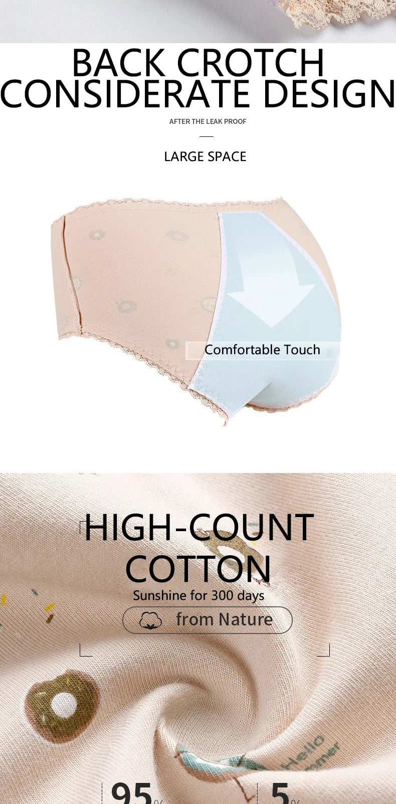1pc Girls Period Underwear Mid-Rise Cartoon Cotton 3-Layer Leak-proof Incontinence Panties Absorbent Teen Menstrual Briefs S-XL luvshop24