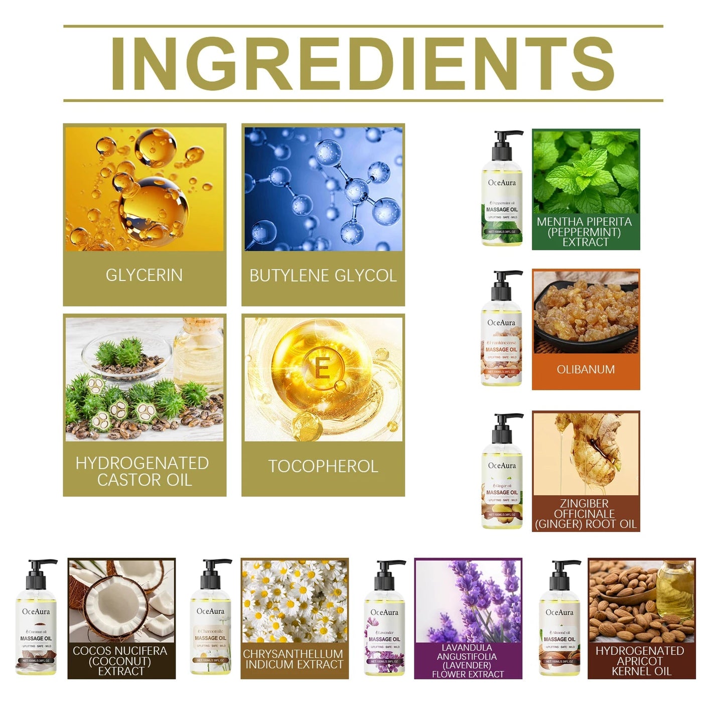 100ML Plant Body Massage Oil Dry Skin Nourishing Moisturizing Body Skin Firming Massage Natural Essential Oils luvshop24