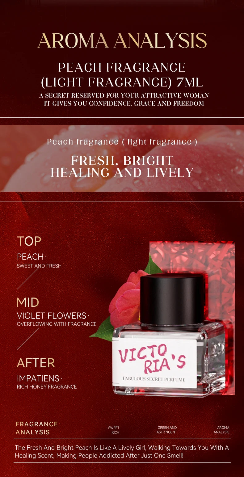 Women's exquisite private perfume set, elegant appearance, fresh and charming date perfume, lover's gift luvshop24