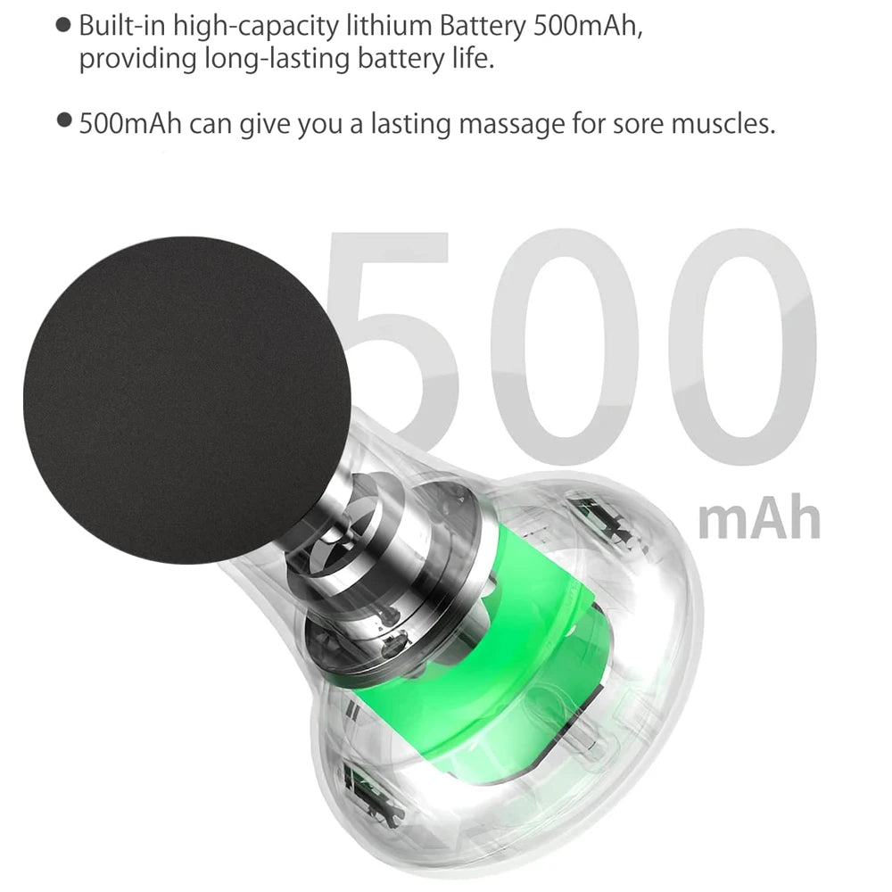 1PCS Mini Electric Handheld Massager Wand,Powerful 6 Speed Vibration Modes,Cordless Handheld & Portable for Shoulder,Neck Body luvshop24