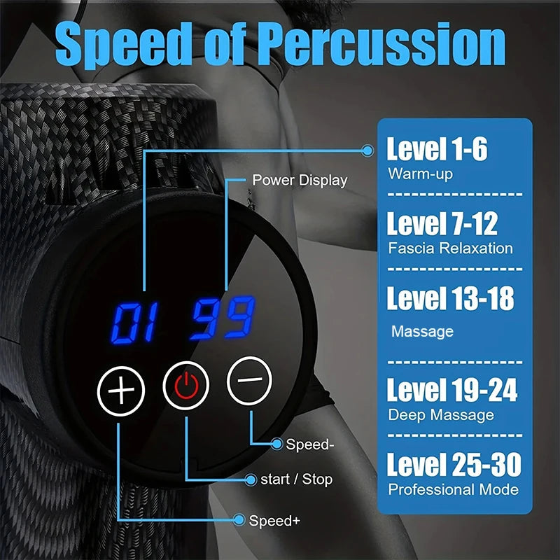 Portable Fascia Gun Vibration Massage Gun For Body Neck Back Deep Muscle Relaxation Fitness Slimming One Head luvshop24