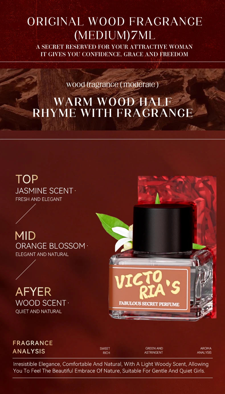 Women's exquisite private perfume set, elegant appearance, fresh and charming date perfume, lover's gift luvshop24