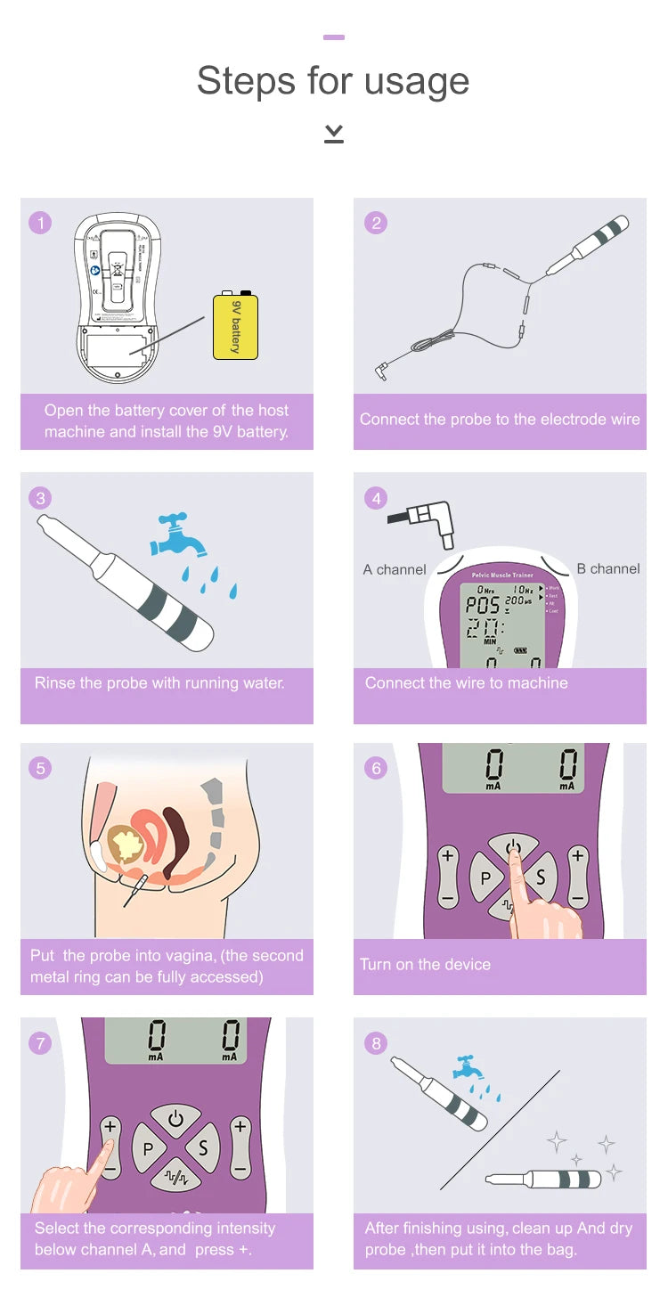 Kegel Exerciser Incontinence Stimulator with Probe for Bladder Control and Pelvic Floor Exercise for Women Muscle Stimulator luvshop24