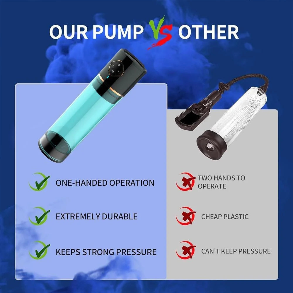 Water Penis Enlarge Vacuum Pump Sex Toys Male Electric Penis Enlargement Extend Pump Automatic Suction Stronger Bigger Erections luvshop24