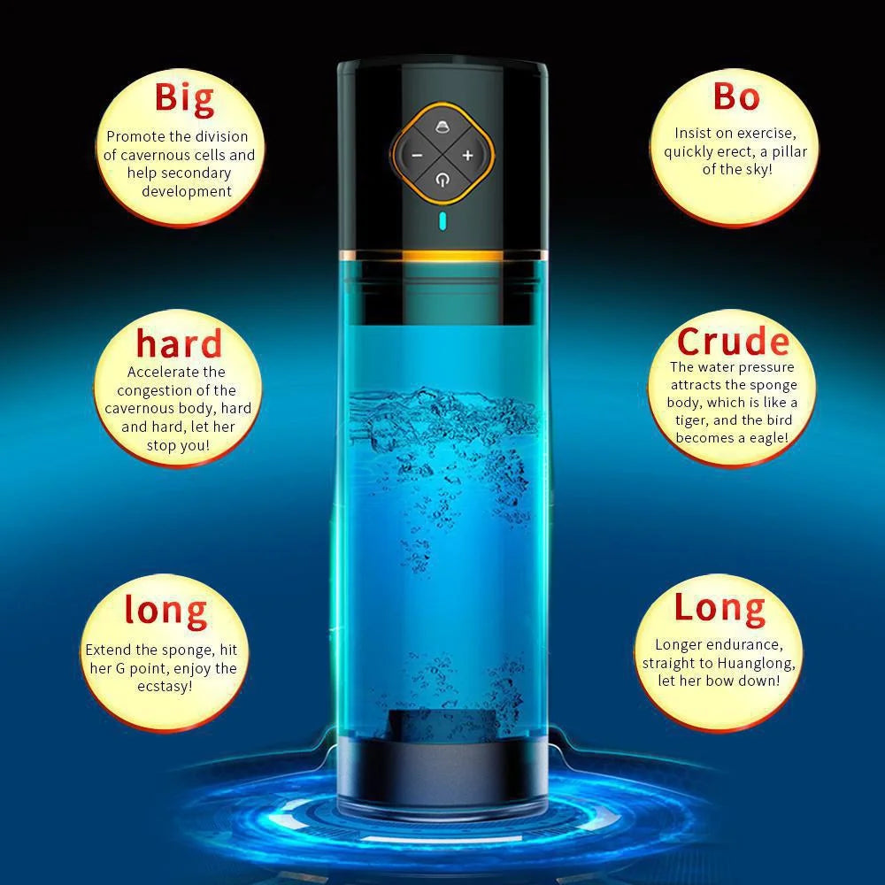 Water Penis Enlarge Vacuum Pump Sex Toys Male Electric Penis Enlargement Extend Pump Automatic Suction Stronger Bigger Erections luvshop24