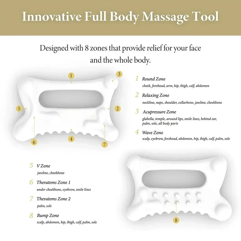 Facial Gua Sha Massage Board Portable Full Body Scraping Plate for Women Adults Massager Face Lift Relief SPA Massage Tool Gift luvshop24