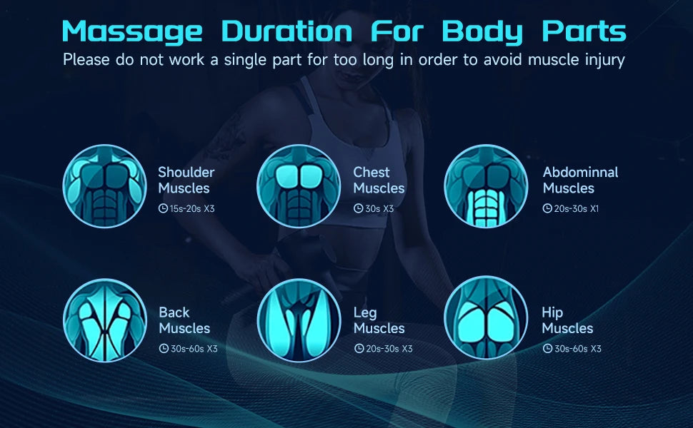 SEJOY Deep Tissue Muscle Vibrator Massager Gun Handheld Massage Gun Fascia Gun for Pain Relief luvshop24