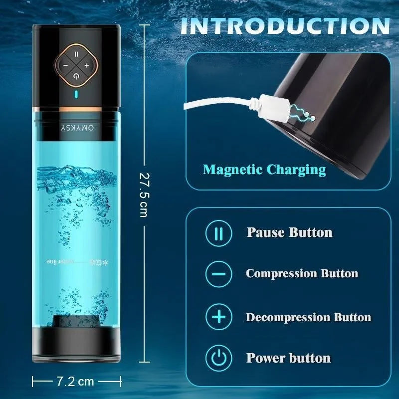 Water Penis Enlarge Vacuum Pump Sex Toys Male Electric Penis Enlargement Extend Pump Automatic Suction Stronger Bigger Erections luvshop24
