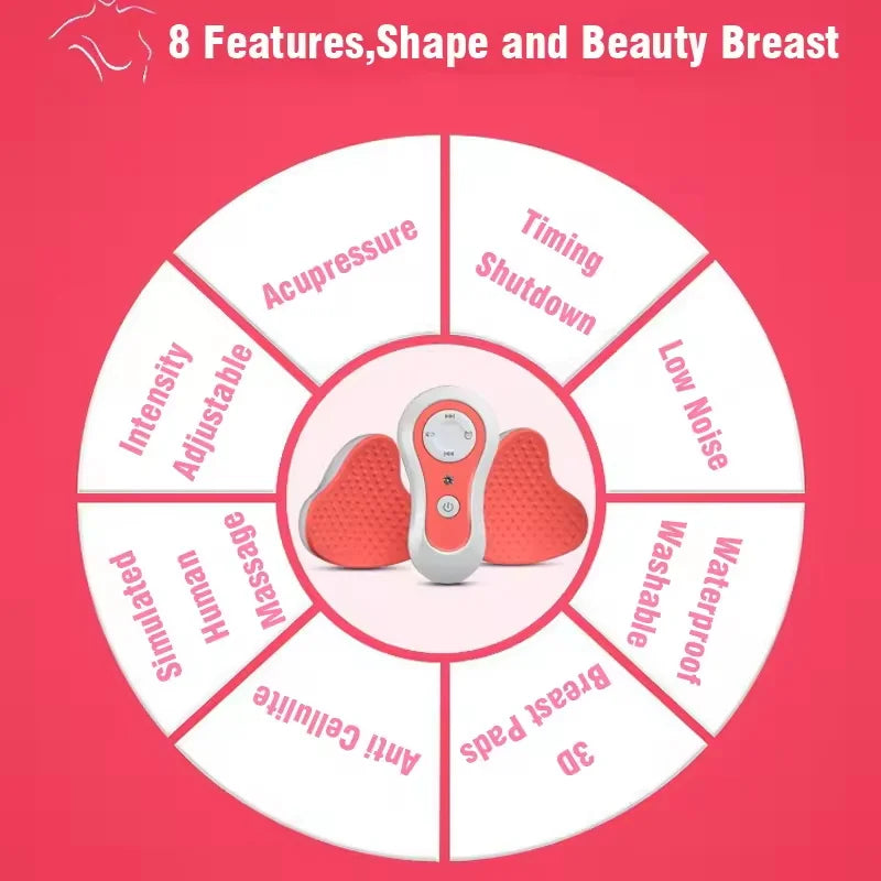 Breast Massager, Electric Breast Massager, Home Use Breast Care Device, Rechargeable Breast Massager for Enhancement. luvshop24