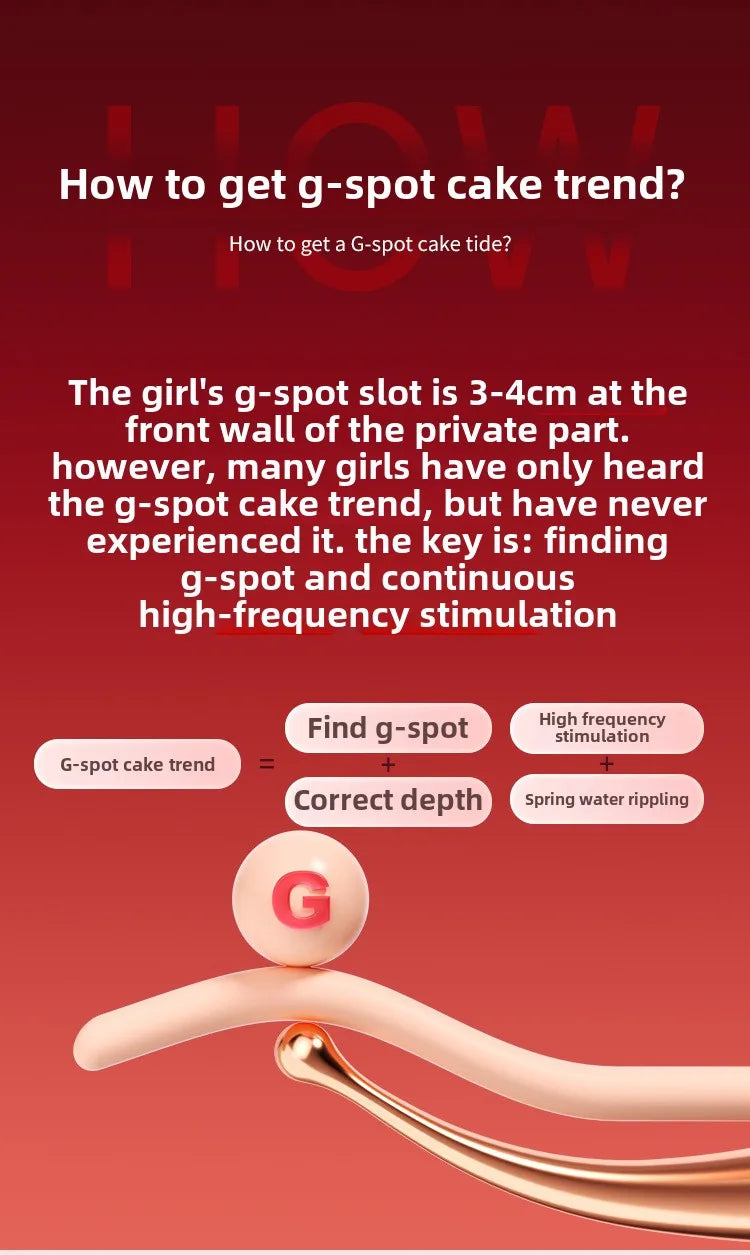 G-point Vibrator Used for Female Stimulate The Clitoris Vibrator Multi Frequency Ultrasonic Vibration Masturbation Female luvshop24