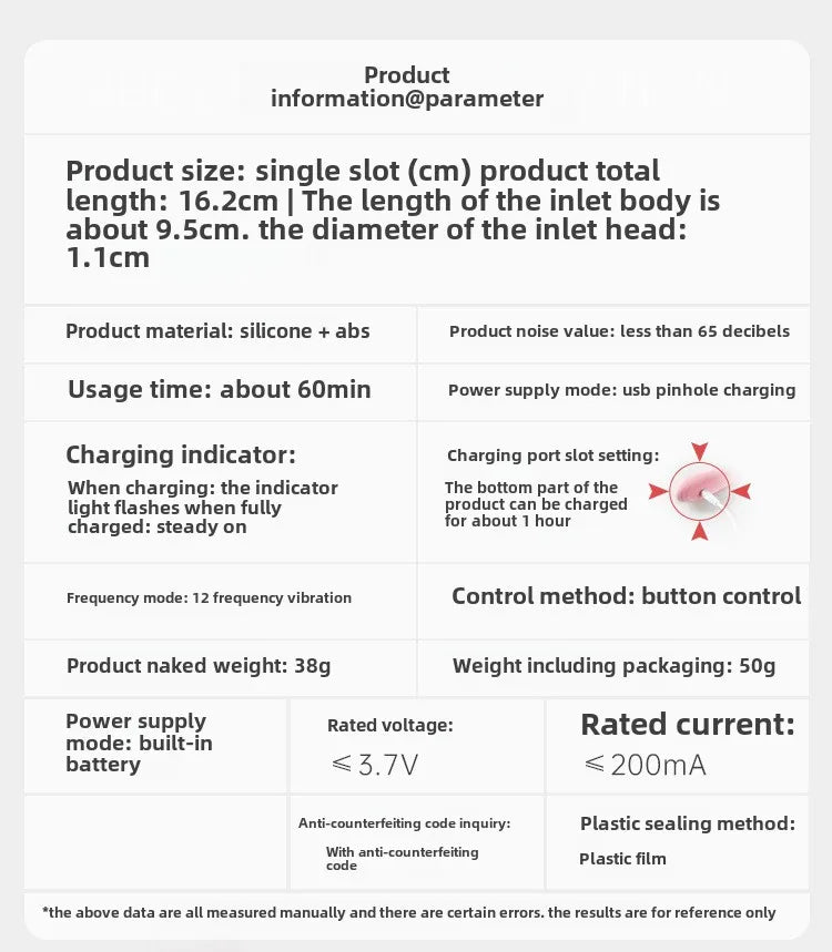 G-point Vibrator Used for Female Stimulate The Clitoris Vibrator Multi Frequency Ultrasonic Vibration Masturbation Female luvshop24