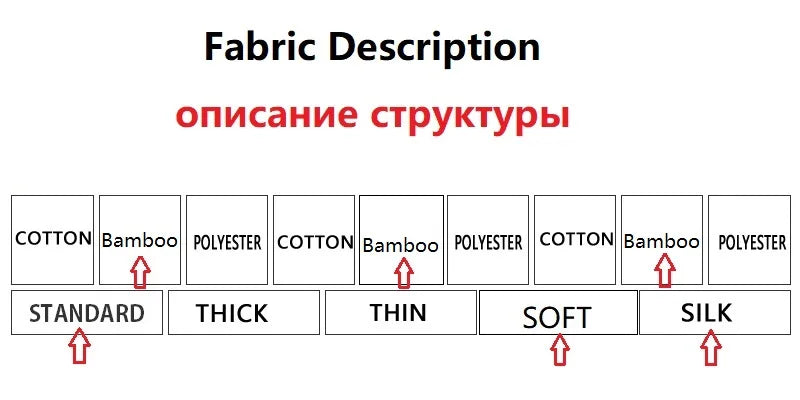Lace Underwear Hipster,Large Size Women's Panties,Soft Bamboo Women's Briefs,High Cut Woman Underwear Panti,Female Underpants luvshop24