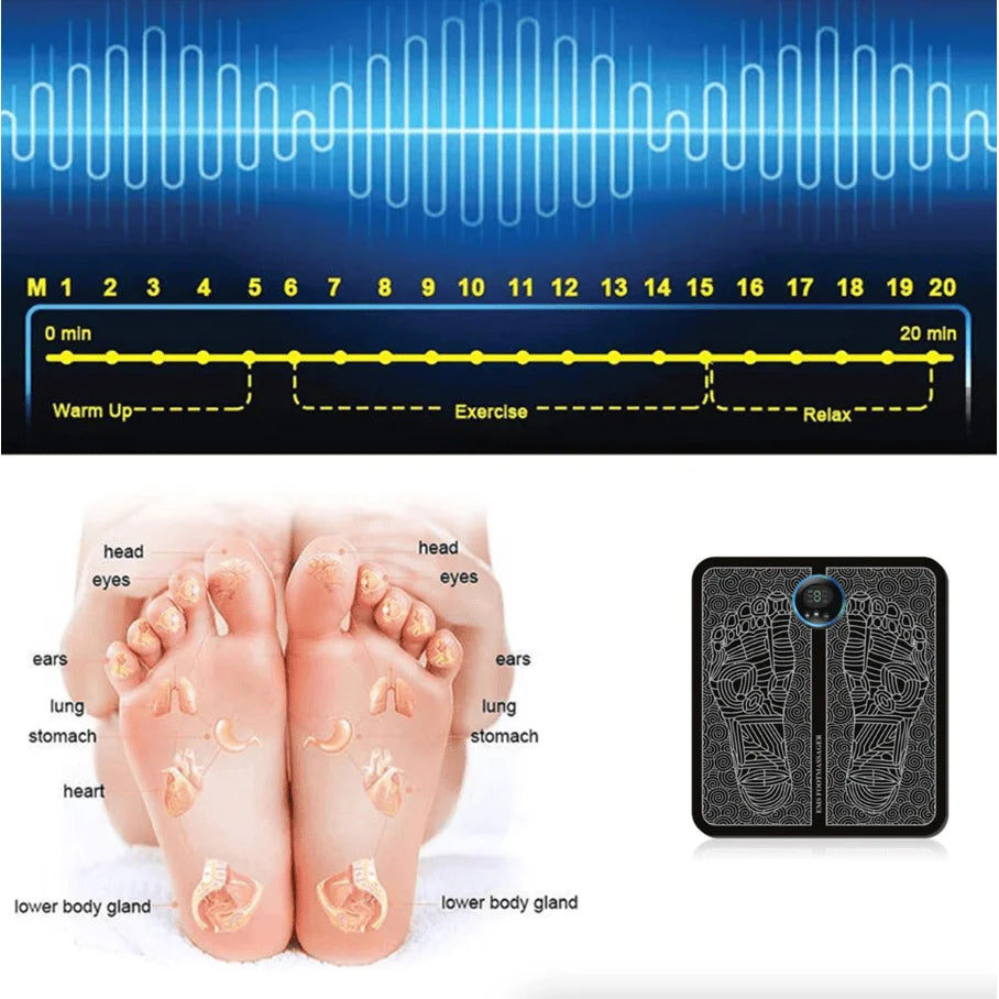 EMS Electric Deep Kneading Foot Massager Leg Reshaping Muscle Pain Relax Machine luvshop24