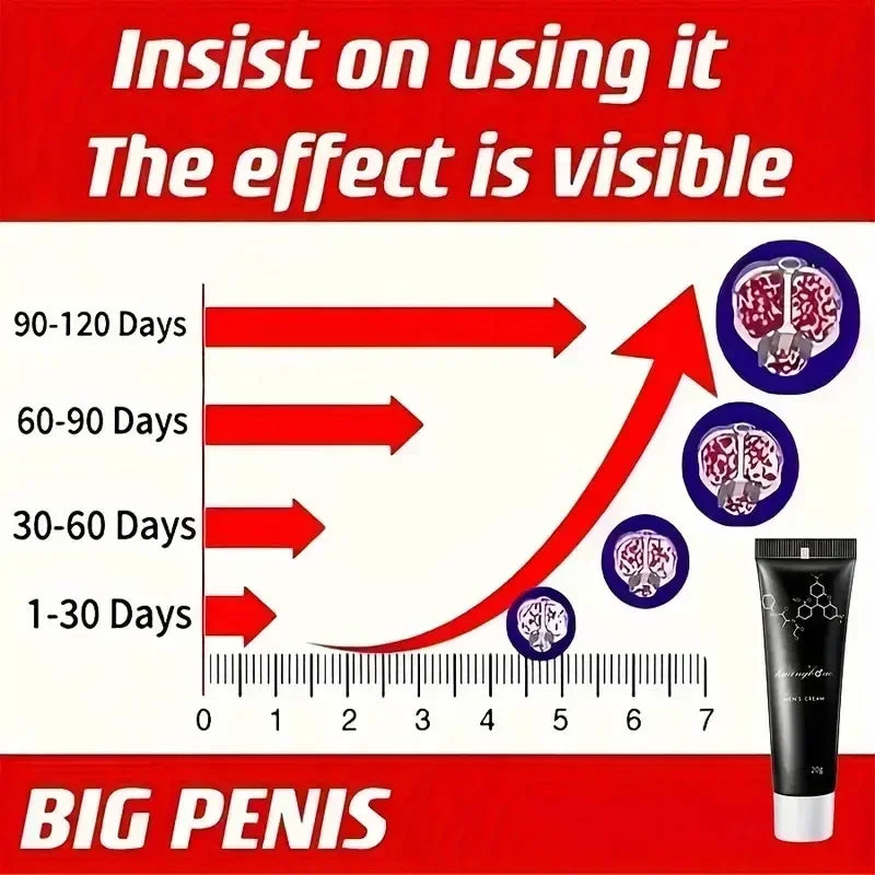 Male Massage Cream Delay Cream Men's Penis Cream Enlarges The Cavernous Body, Thickens And Hardens Adult Men's Products, Sex luvshop24