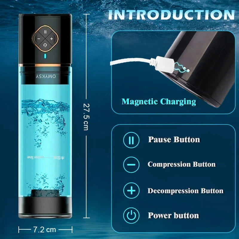 Water Penis Enlarge Vacuum Pump Sex Toys Male Electric Penis Enlargement Extend Pump Automatic Suction Stronger Bigger Erections luvshop24